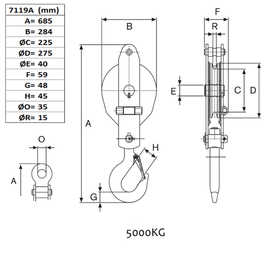 Kastblock 5000 kg,  Ø 275 mm-image-3