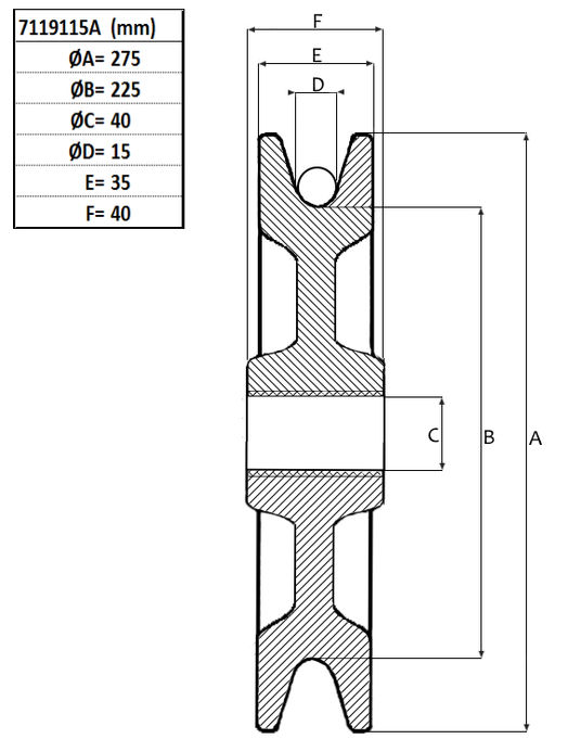 Linhjul Ø 275 mm, kullagrat-image-2