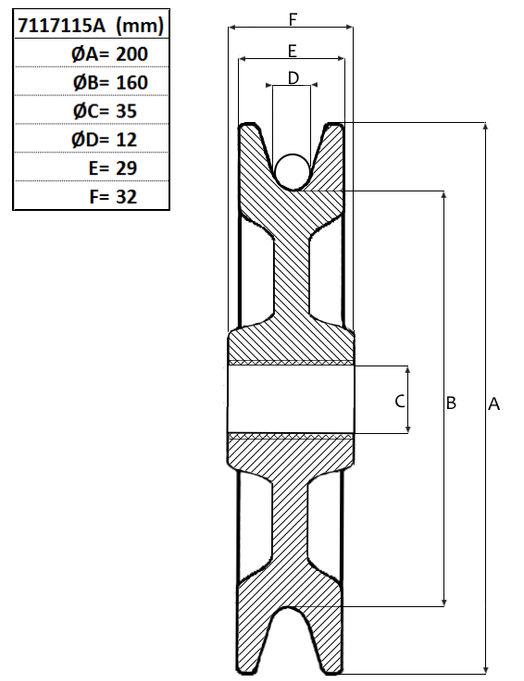 Linhjul Ø 200 mm, kullagrat-image-2