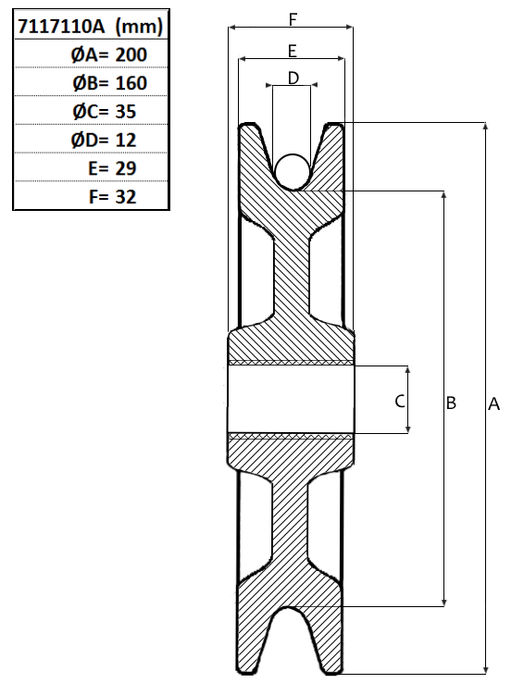 Linhjul Ø 200 mm-image-2