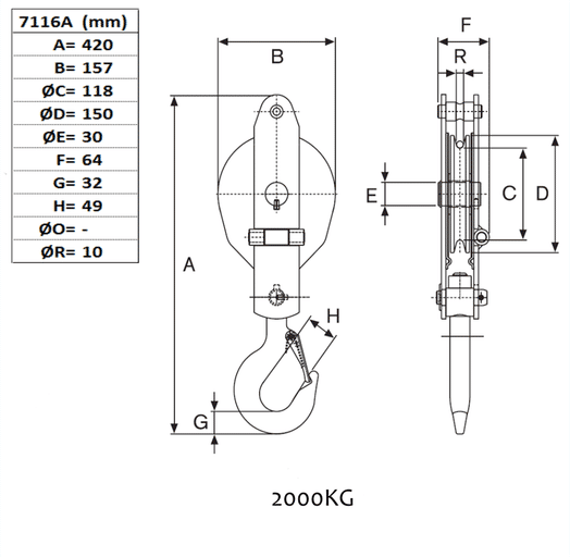 Kastblock 2000 kg,  Ø 150 mm-image-3