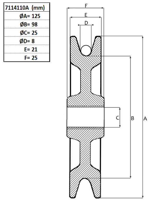 Linhjul Ø 125 mm-image-2