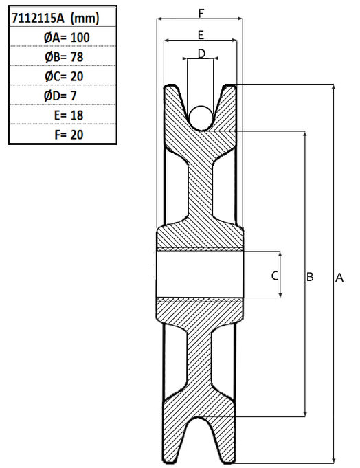 Linhjul Ø 100 mm, kullagrat-image-2