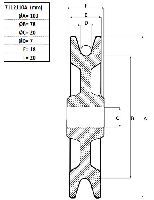 Linhjul Ø 100 mm-image-2