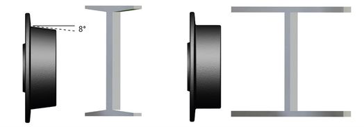 HJUL 10T DRIVEN BLOCKVAGN INP BALK