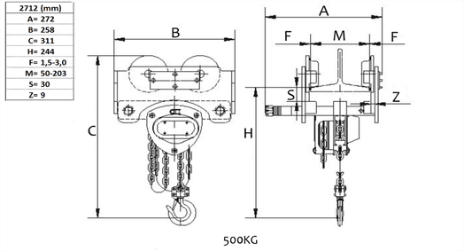 Integrerat lågbyggt lyftblock/balkvagn 500 kg-image-2