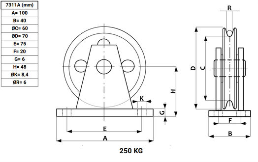 Brytblock 250 kg, kullagrat,  Ø 70 mm-image-2