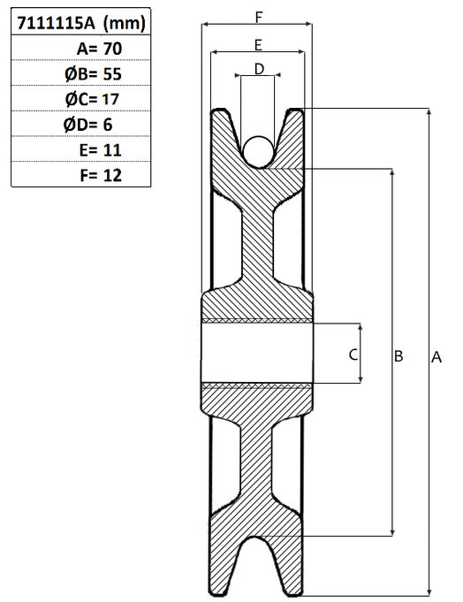 Linhjul Ø 70 mm, kullagrat-image-2