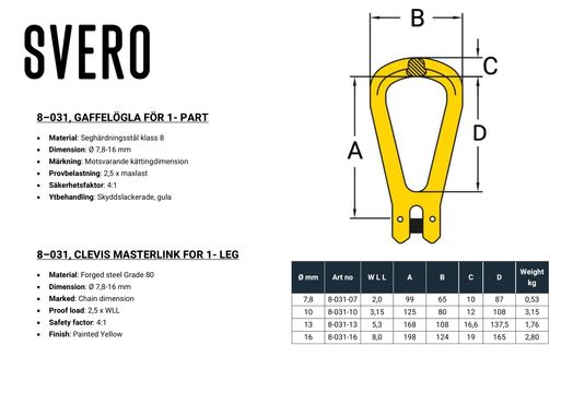 Gaffelögla för 1-part, 8000 kg, 16 mm-image-2