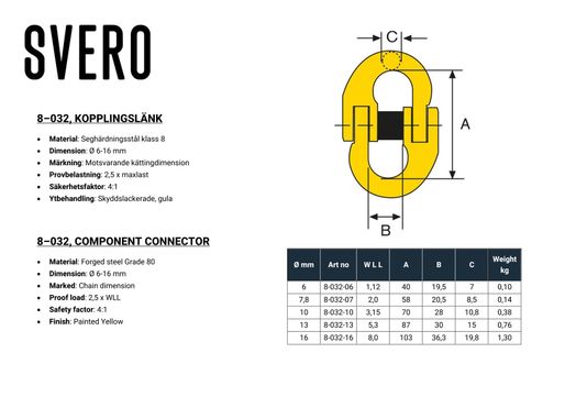Kopplingslänk, 2000 kg, 7/8 mm-image-2