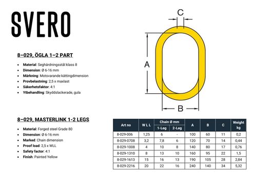 Ögla 1/2-Part, 4000 kg, 10 mm-image-2