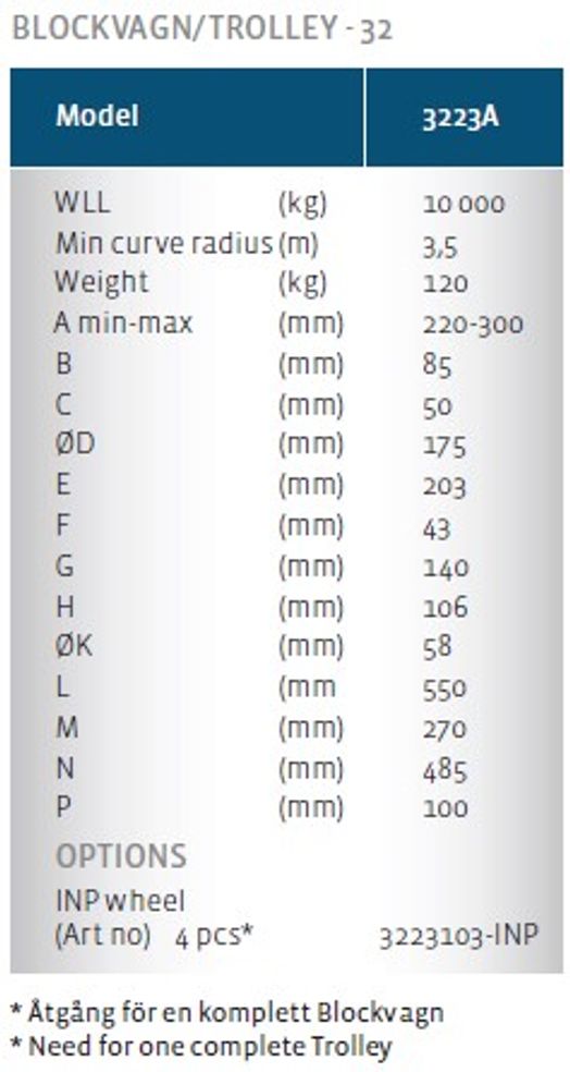 Blockvagn10 000 kg, 220-300 mm-image-3