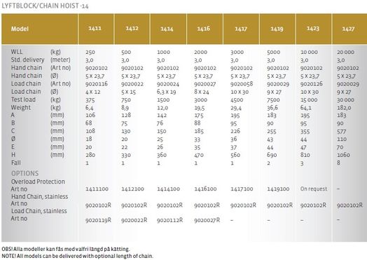 Lyftblock 2000 kg, lyfthöjd 3 m-image-3