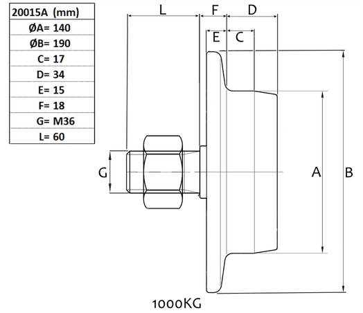 Flänshjul, Ø 140 mm-image-2