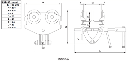 Blockvagn 1000 kg, 80-200 mm, stor ställbarhet-image-2