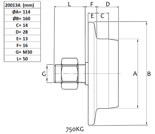 Flänshjul, Ø 114 mm-image-2