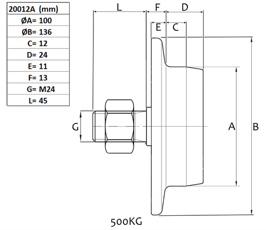 Flänshjul, Ø 100 mm-image-2