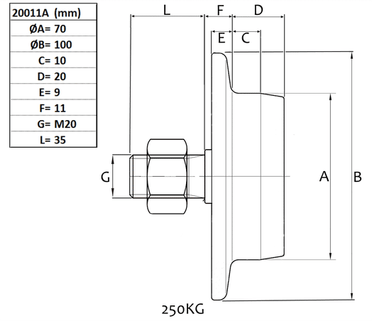Flänshjul, Ø 70 mm-image-2