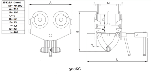 Blockvagn 500 kg, 70-200 mm, stor ställbarhet-image-2