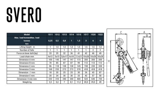 Spaklyftblock 3000 kg, lyfthöjd 1,5 m-image-2