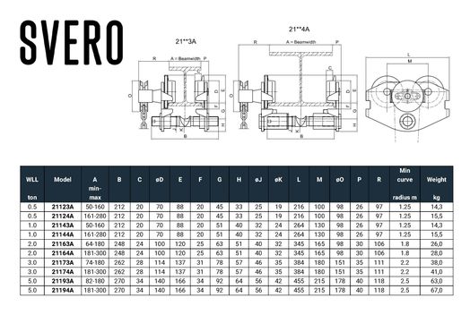 Blockvagn 2000 kg kättingdriven 3 m, 64-180 mm-image-3