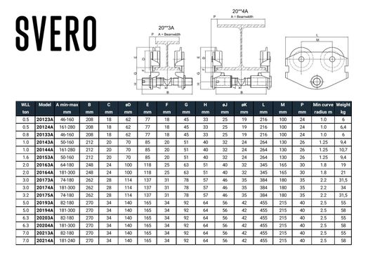 Blockvagn 2000 kg, 64-180 mm-image-3