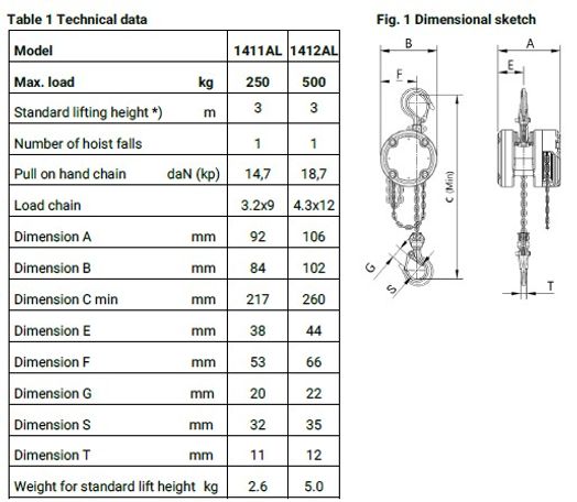 Chain Hoist Aluminium 500 kg, lift 3 m-image-3