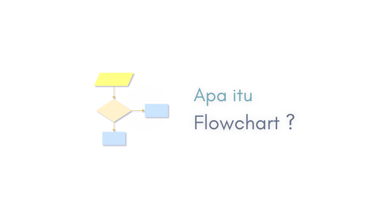 Flowchart:Diagram Alur yang Menggambarkan urutan Langkah