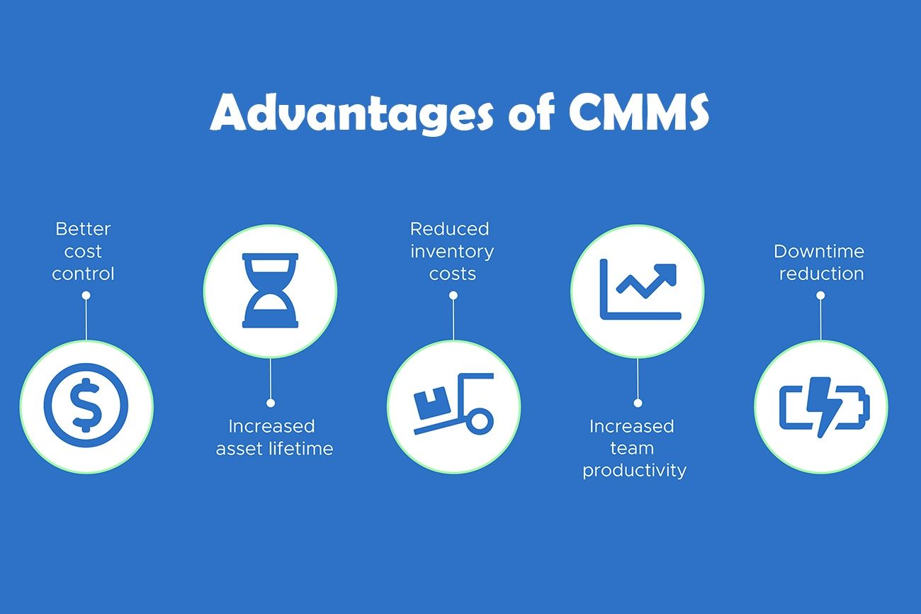The Advantages of CMMS Software in Preventive Maintenance