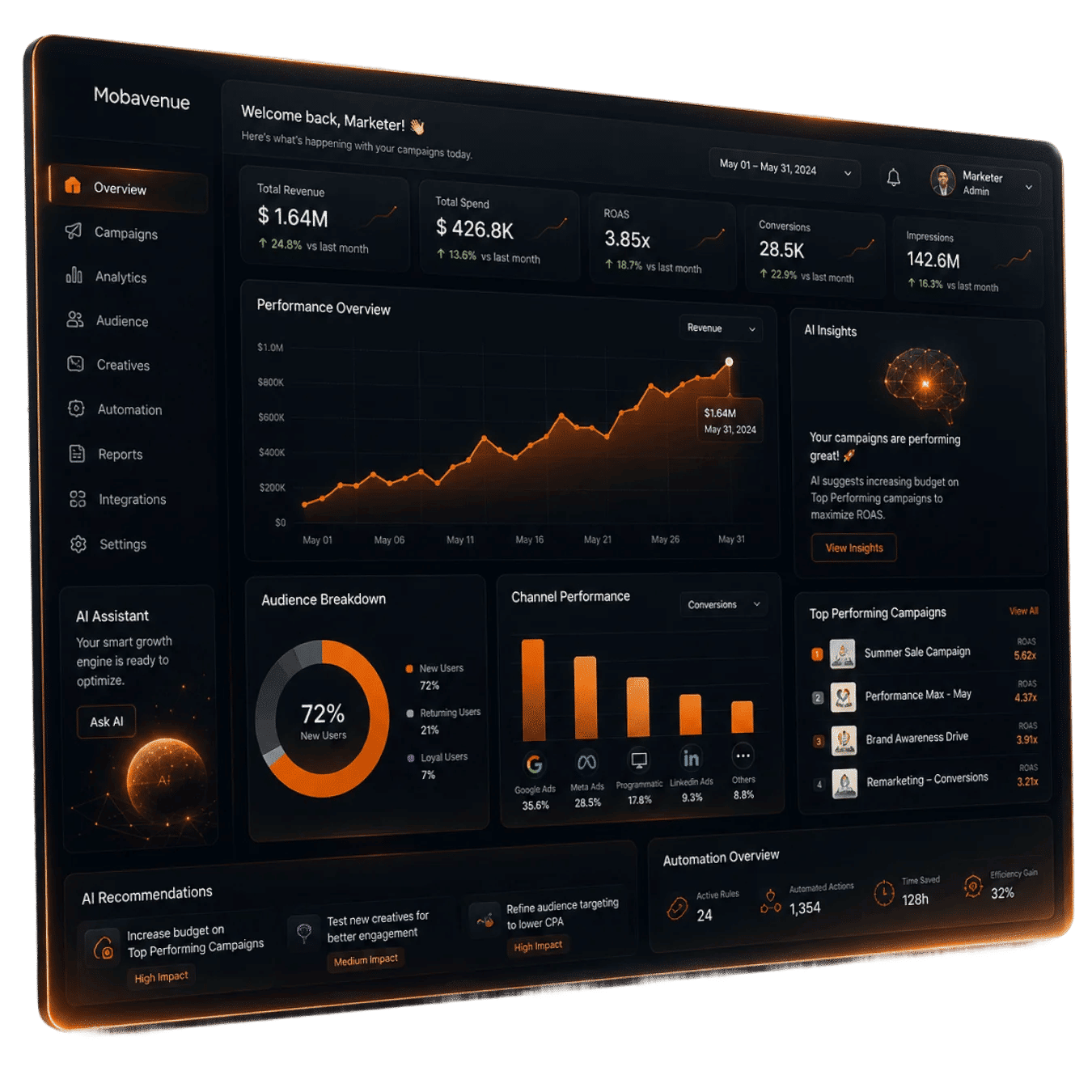 Digital Network