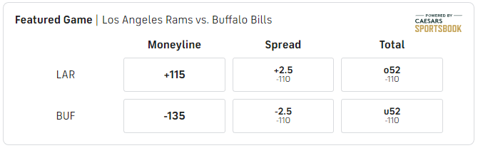 Rams vs. Bills choices and NFL predictions from an L.A. specialist on a 44-33 run for the 2022 NFL Kickoff Game 2 image