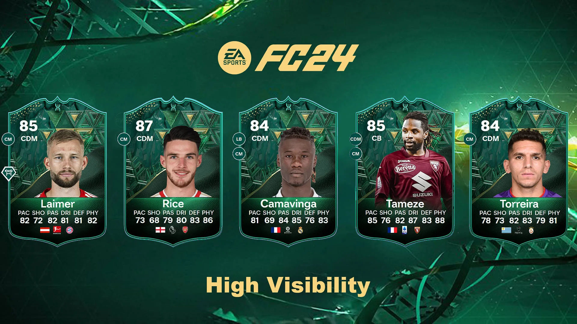 EA FC 24 High Visibility Evolution: How and Which Player to Evolve? 1 08e6fc75 ea fc 24 high visibility evolution jpg