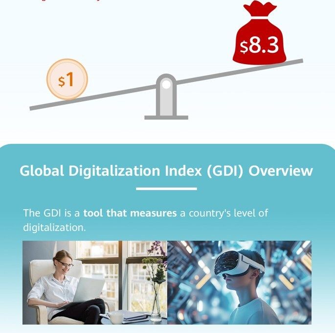 Huawei, GITEX GLOBAL 2024'te "Dijital Bölüşüm - ICT Olgunluğu Ekonomik Büyümeyi Besliyor" başlıklı önemli bir makale sundu 1 GDI website