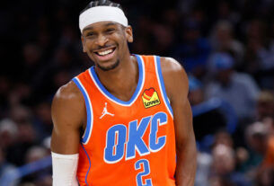 Gilgeousalexander Shai okc 250124