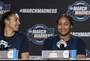 NCAA UConn Oklahoma Basketball e1752951240403