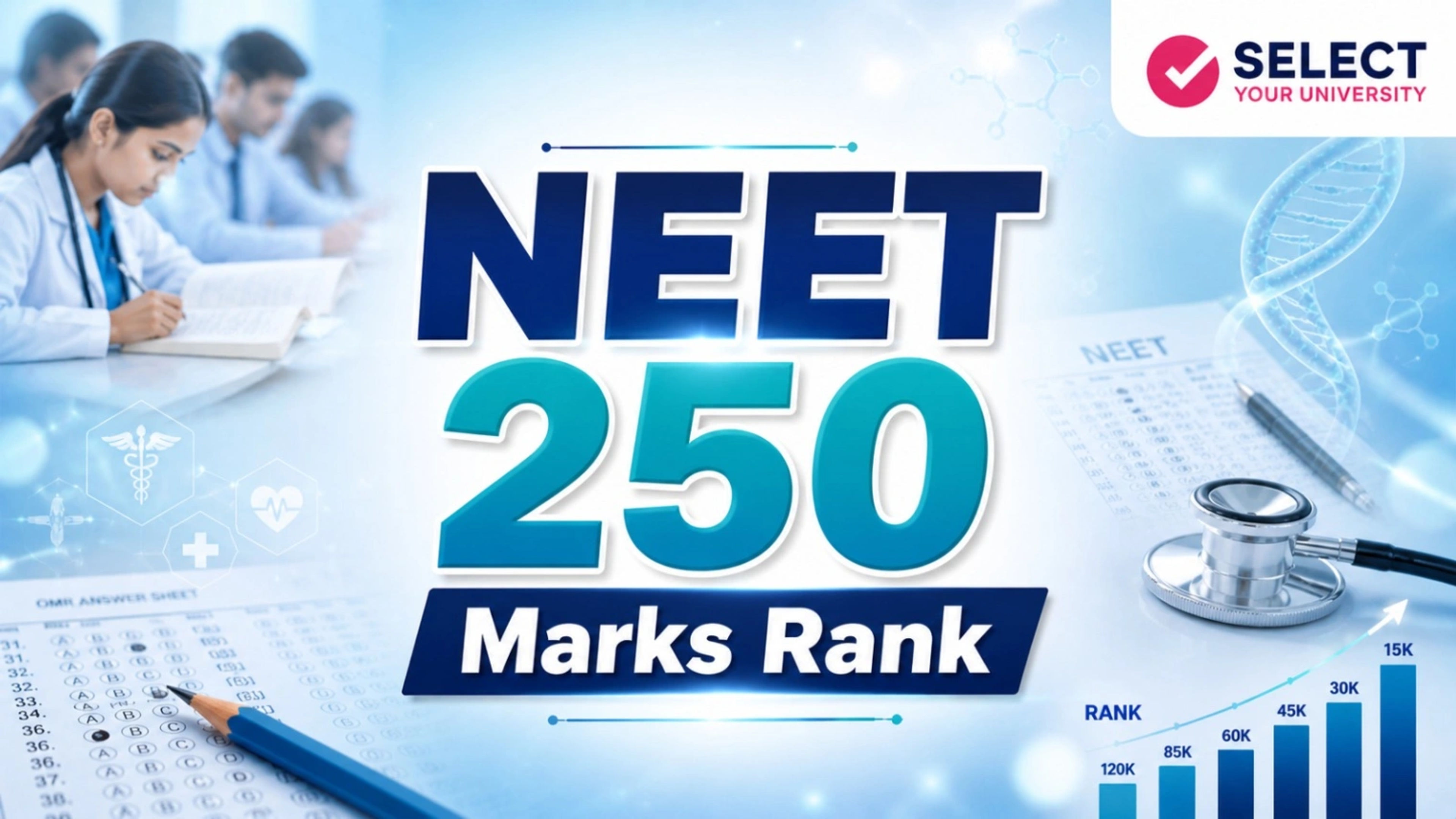 250 Marks in NEET 2026