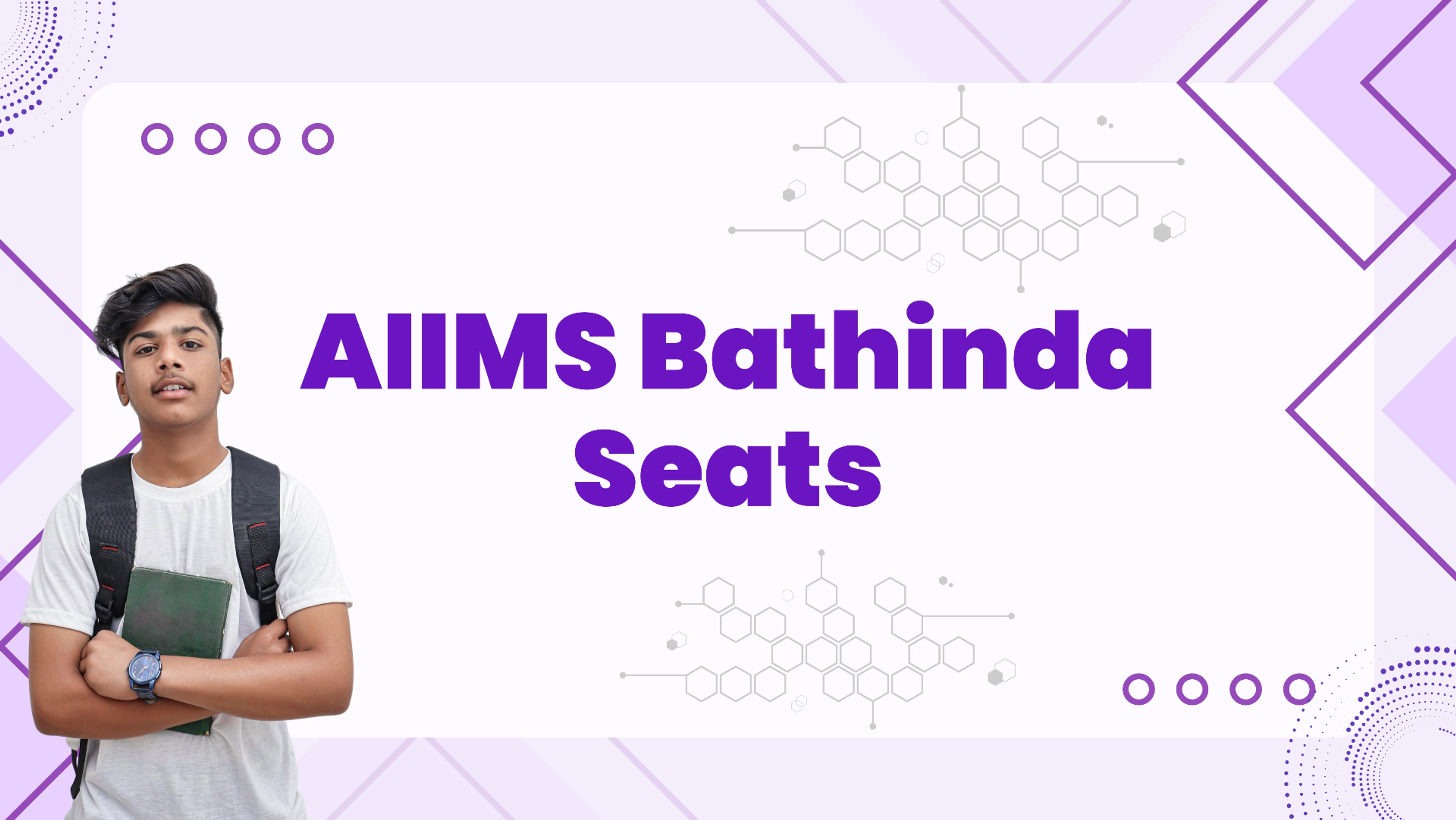 AIIMS Bathinda Seats