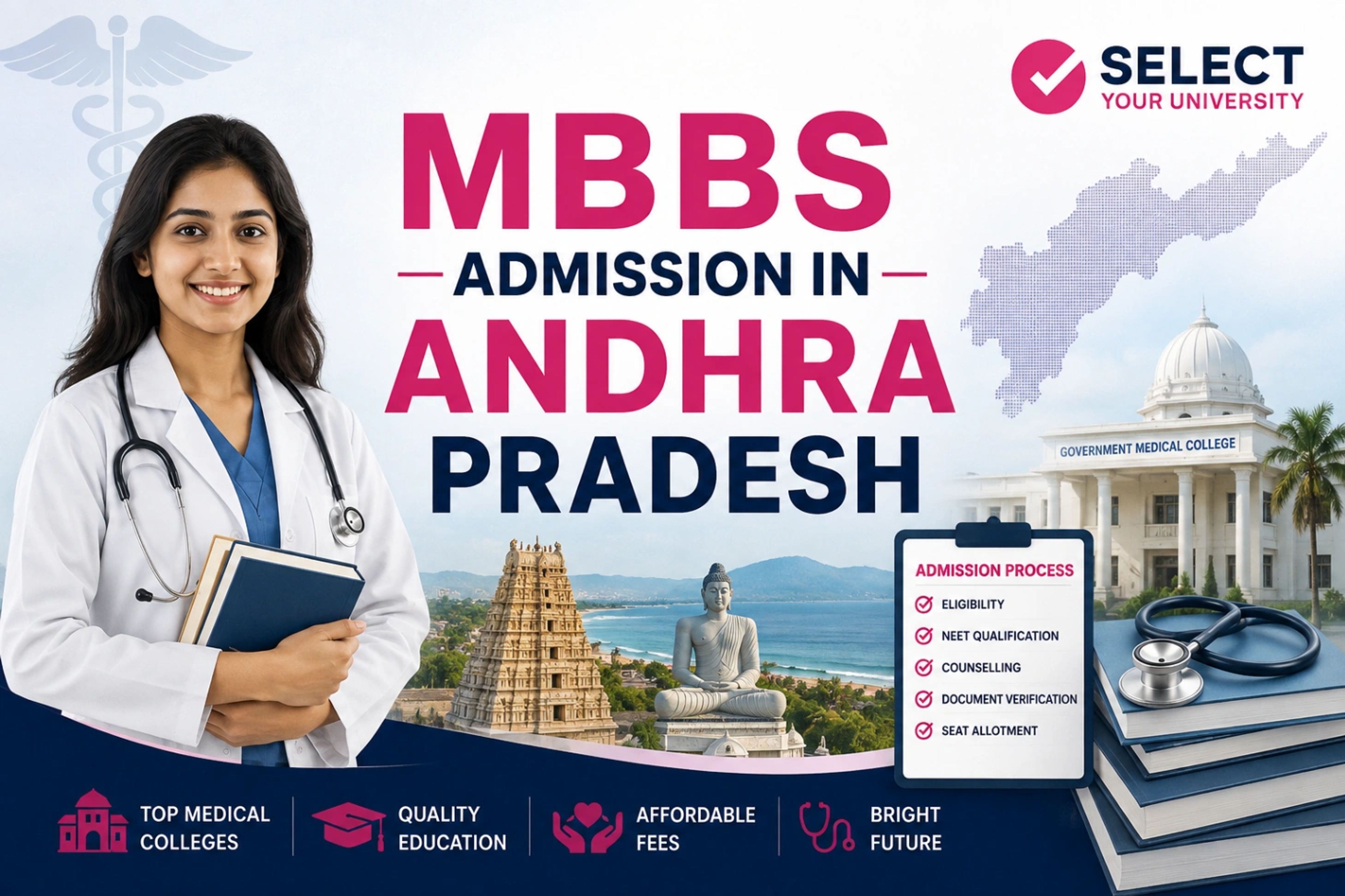 Andhra Pradesh MBBS Admission 2026
