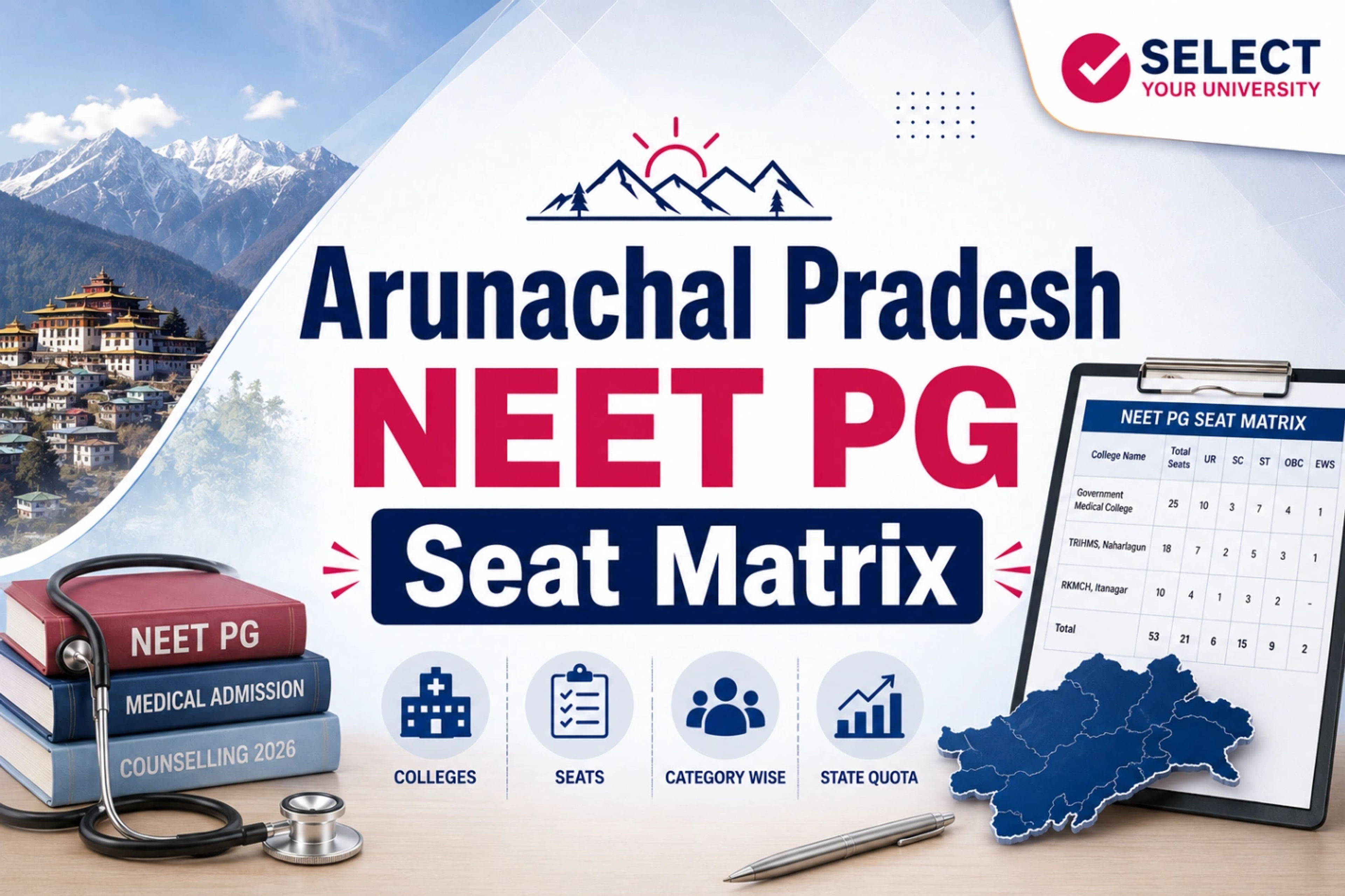 Arunachal Pradesh NEET PG Seat Matrix