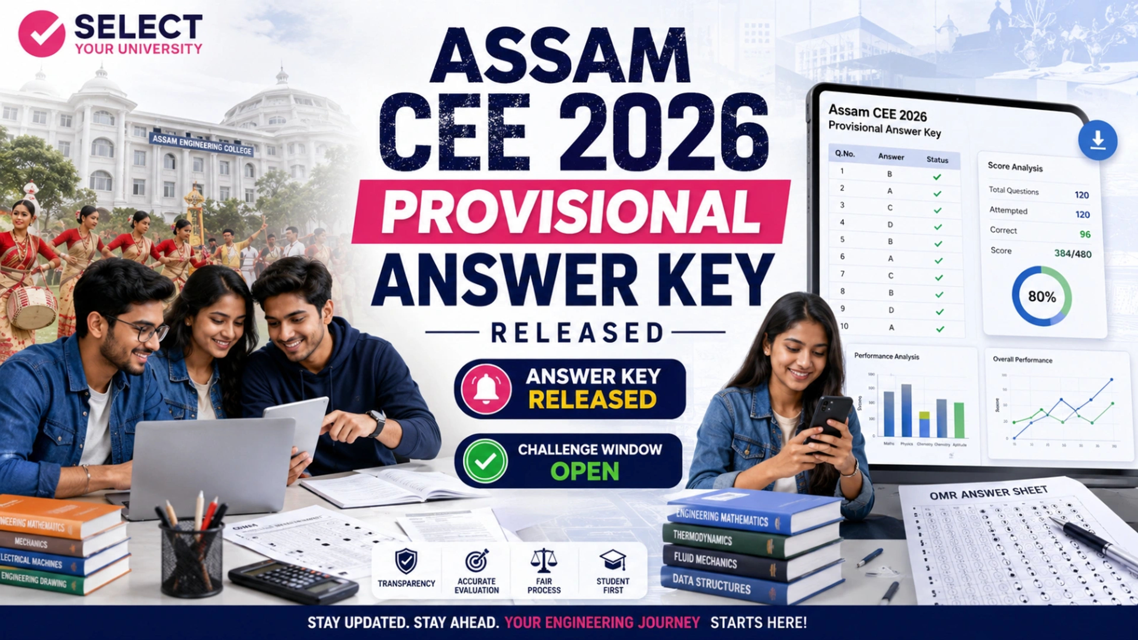 Assam CEE Answer Key