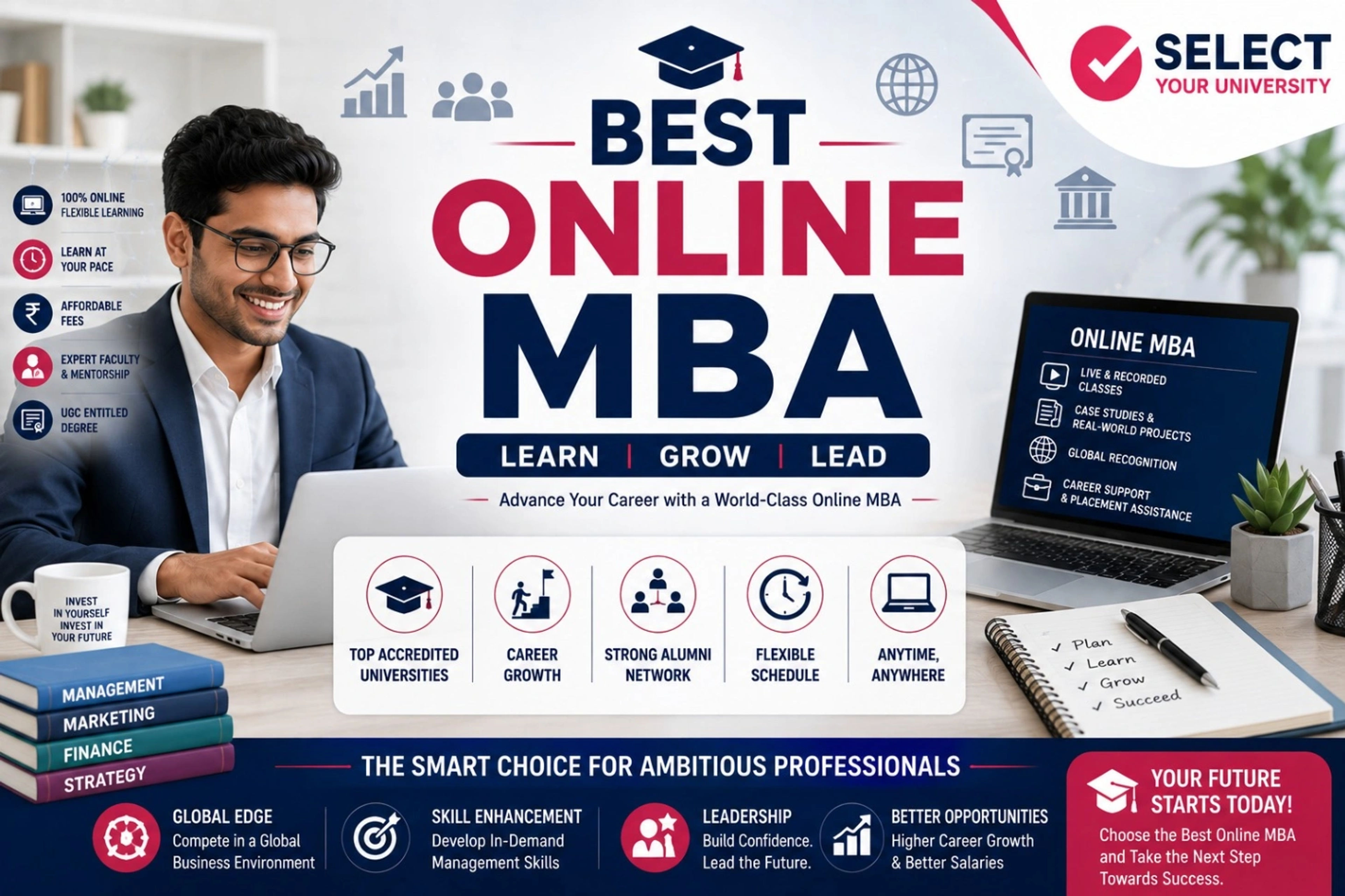 Best Online MBA