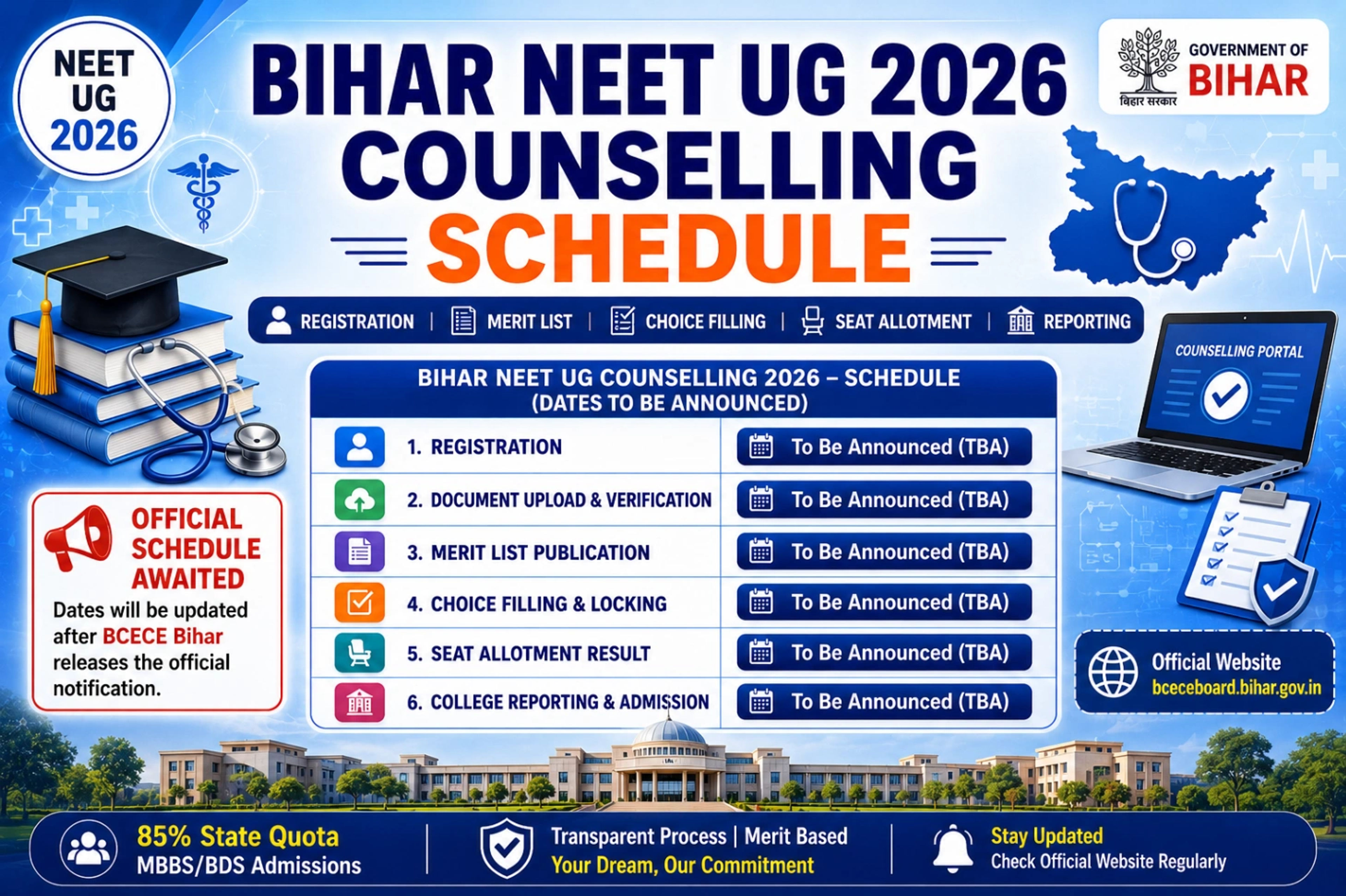 Bihar NEET UG Counselling 2026 Schedule Expected Soon
