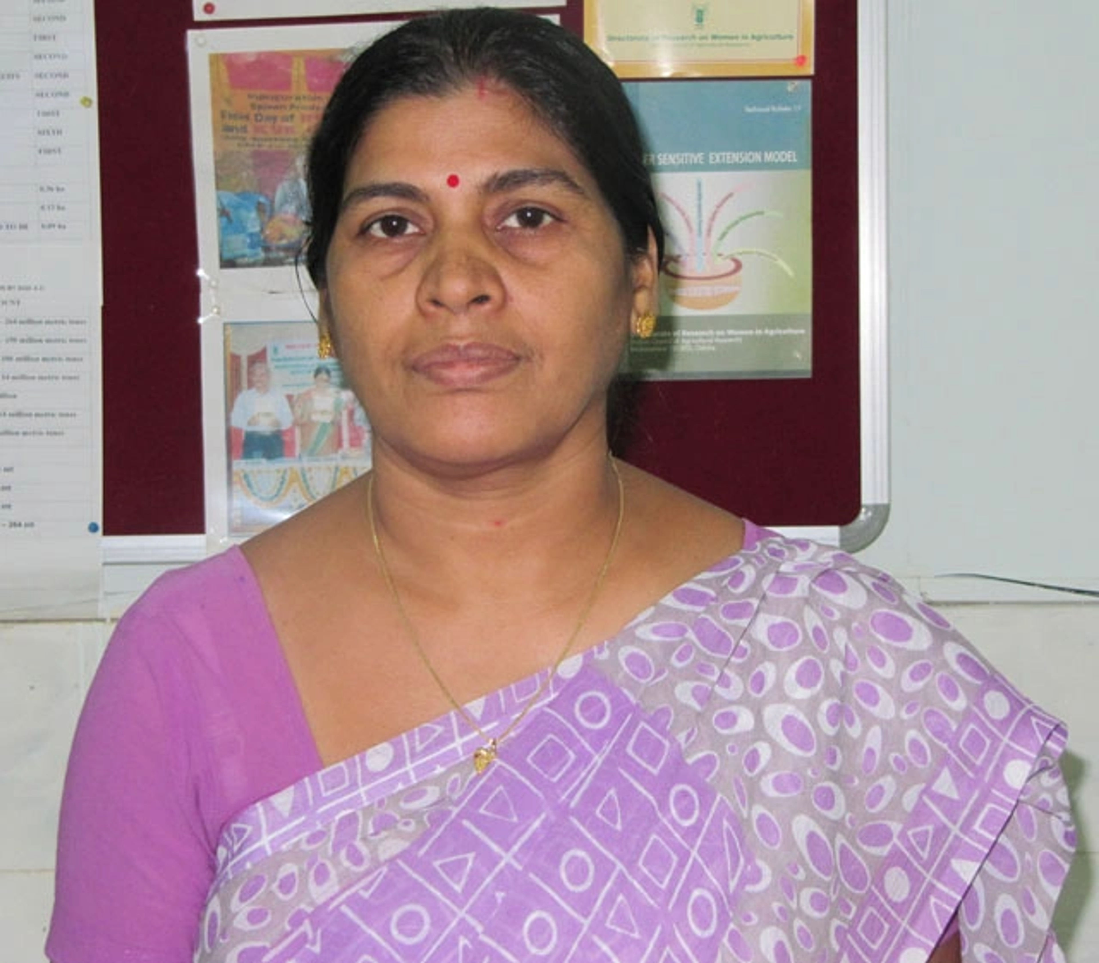 Dr. Sabita Mishra