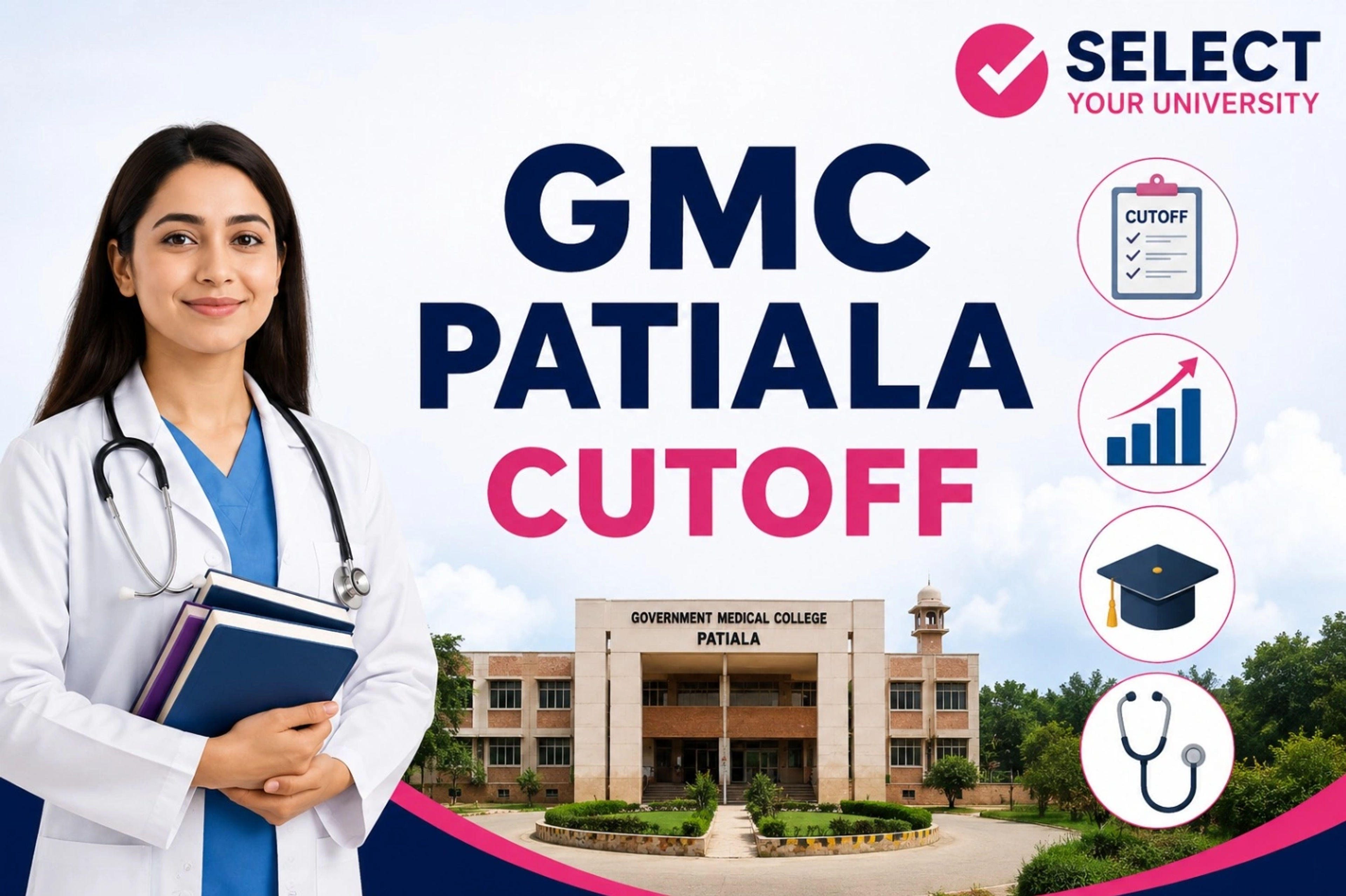 GMC Patiala Cutoff 