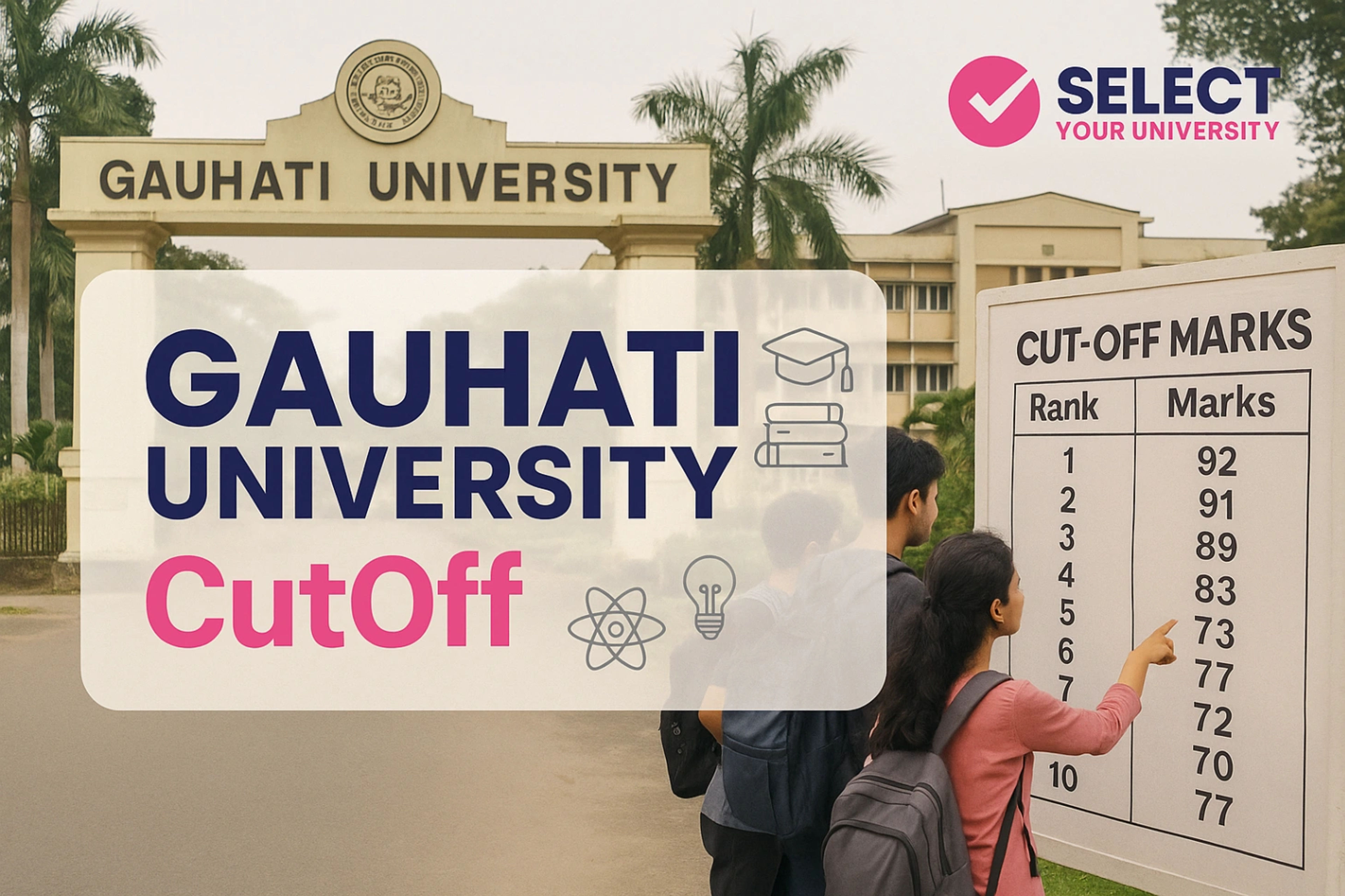 Gauhati University Cutoff