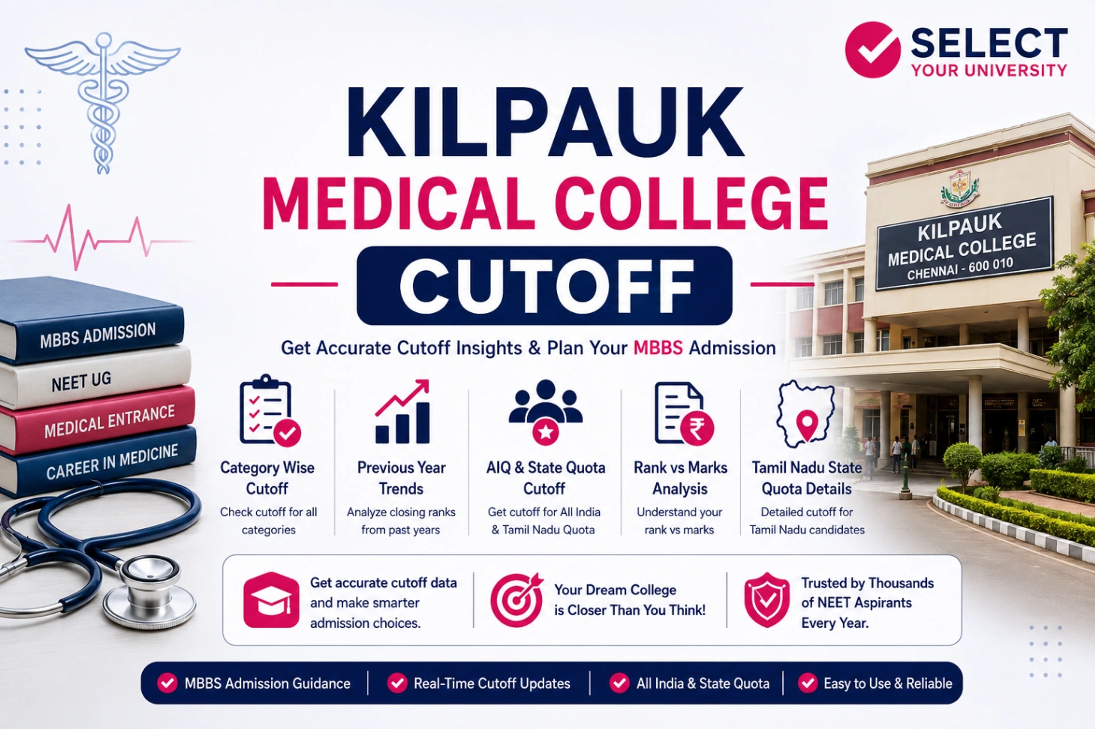 Government Kilpauk Medical College  Cutoff 