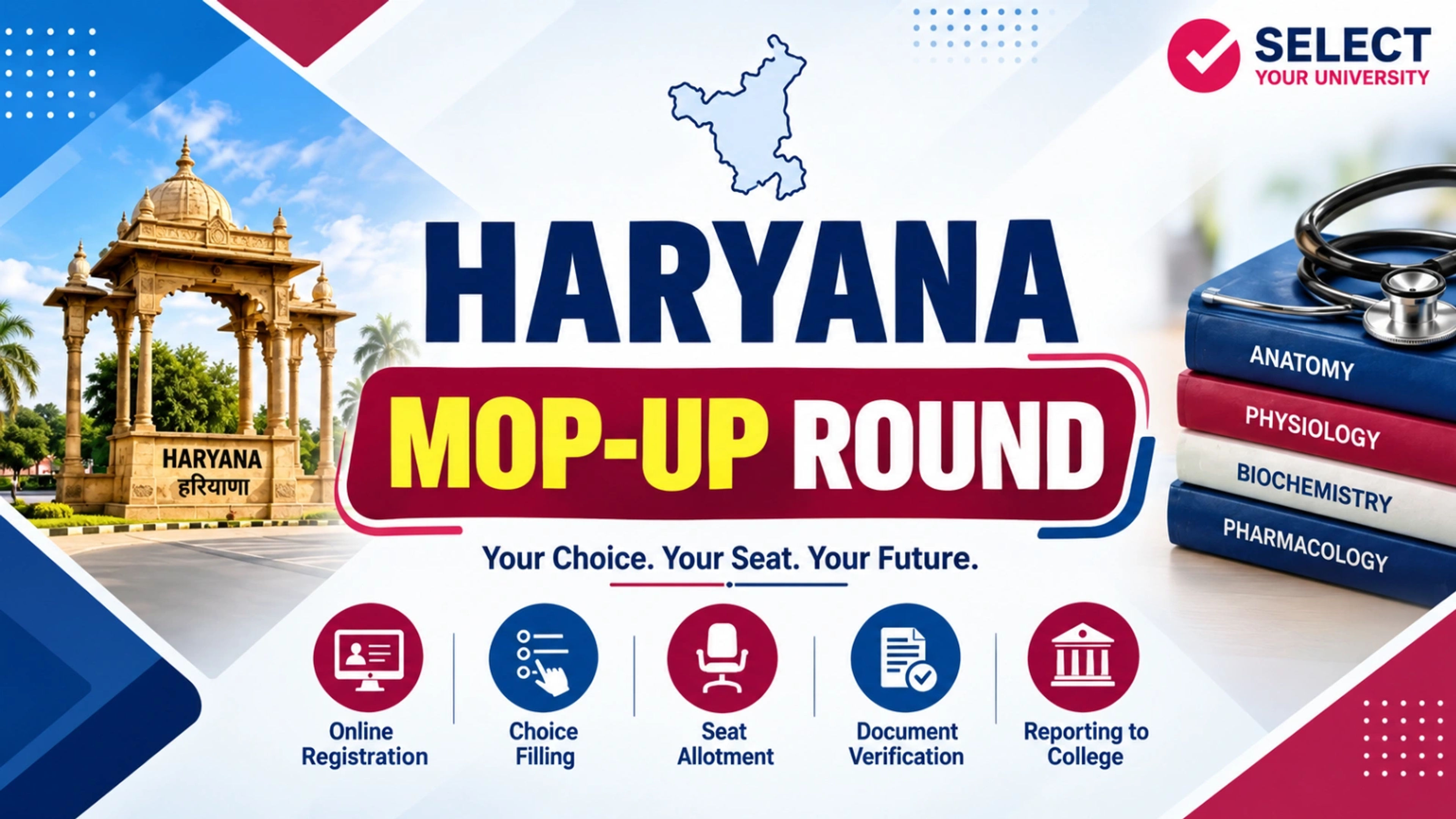 Haryana Mop-Up Round