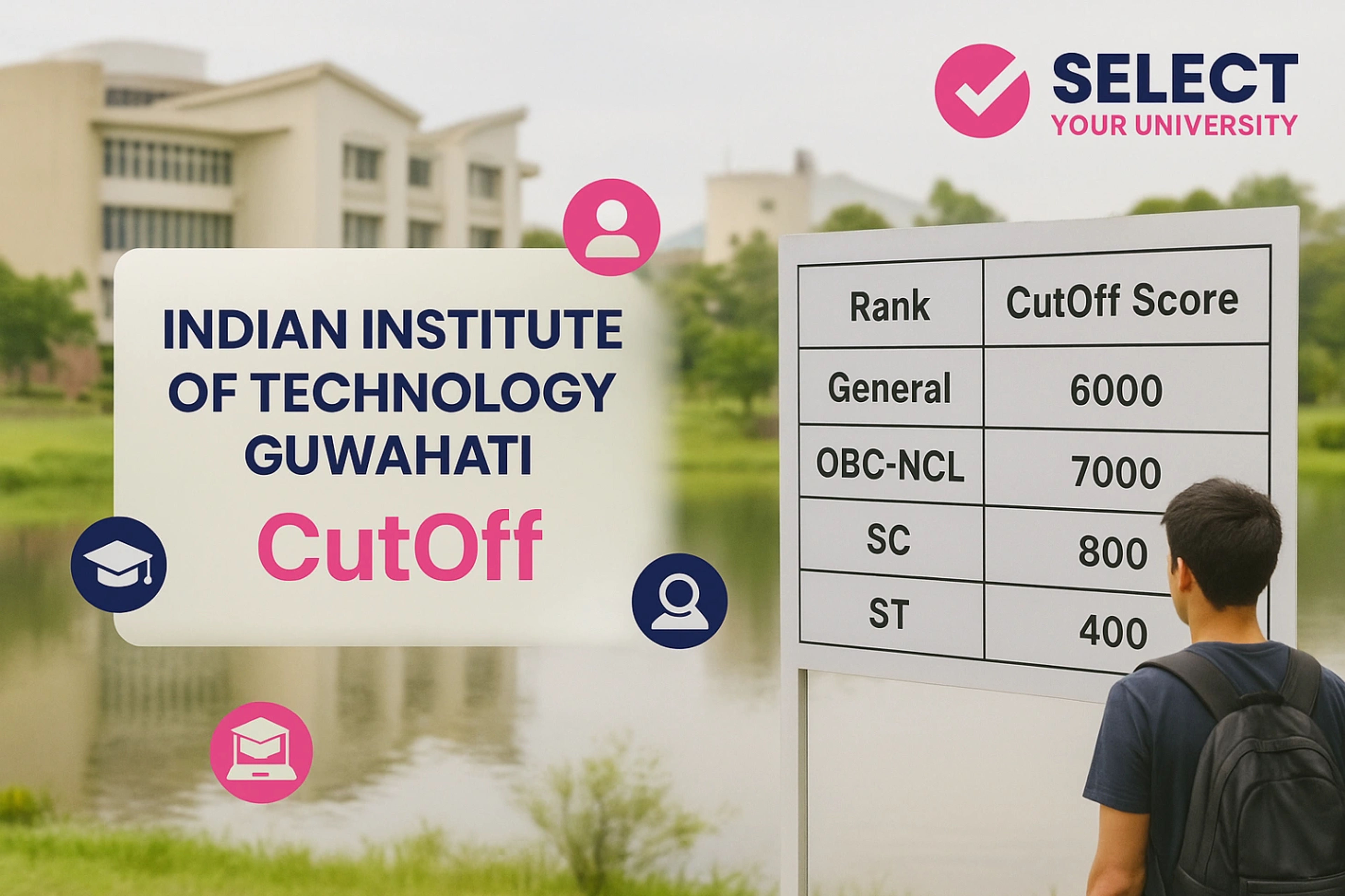 IIT Guwahati Cutoff
