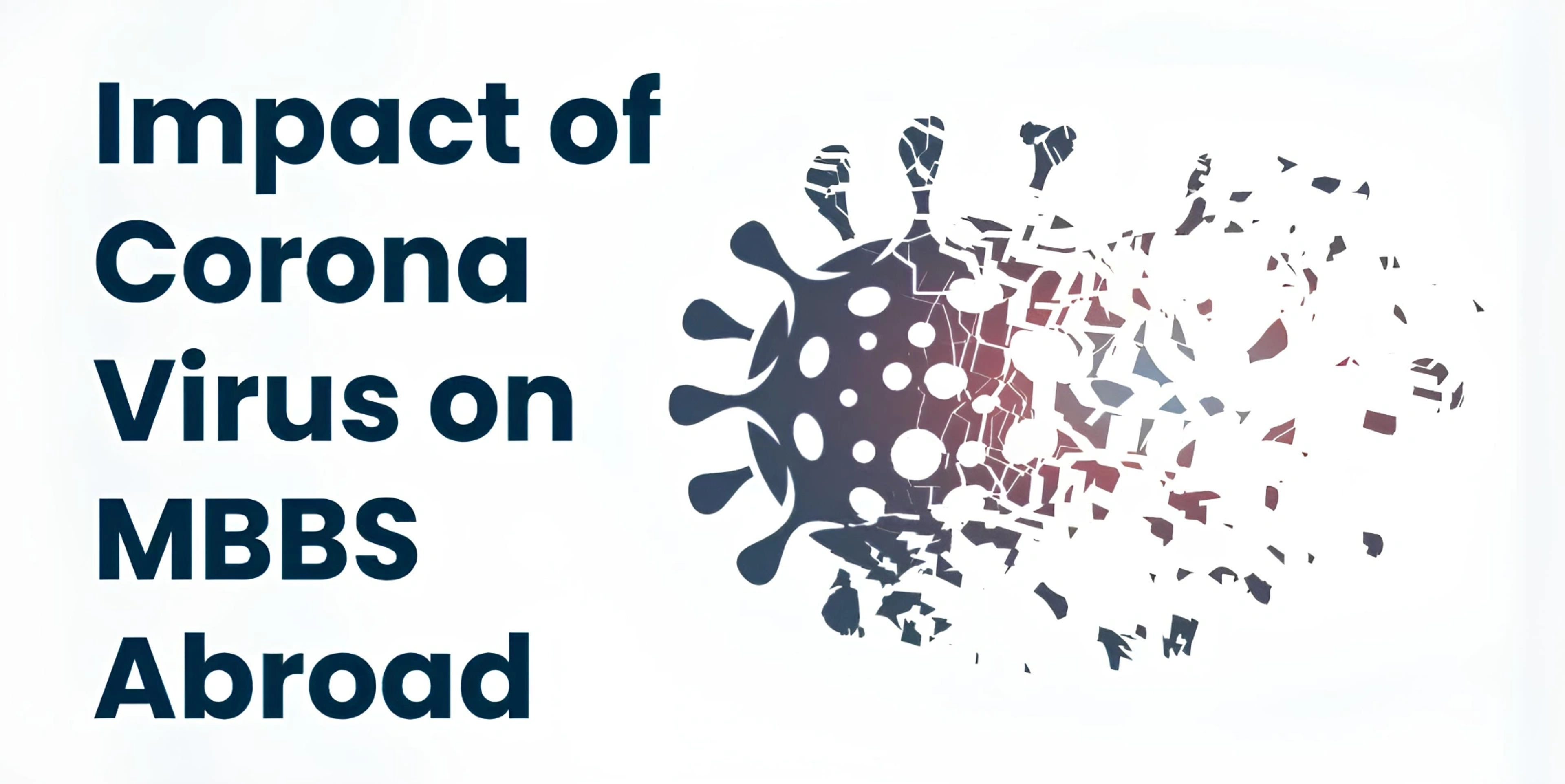 Impact of Corona Virus on MBBS Abroad
