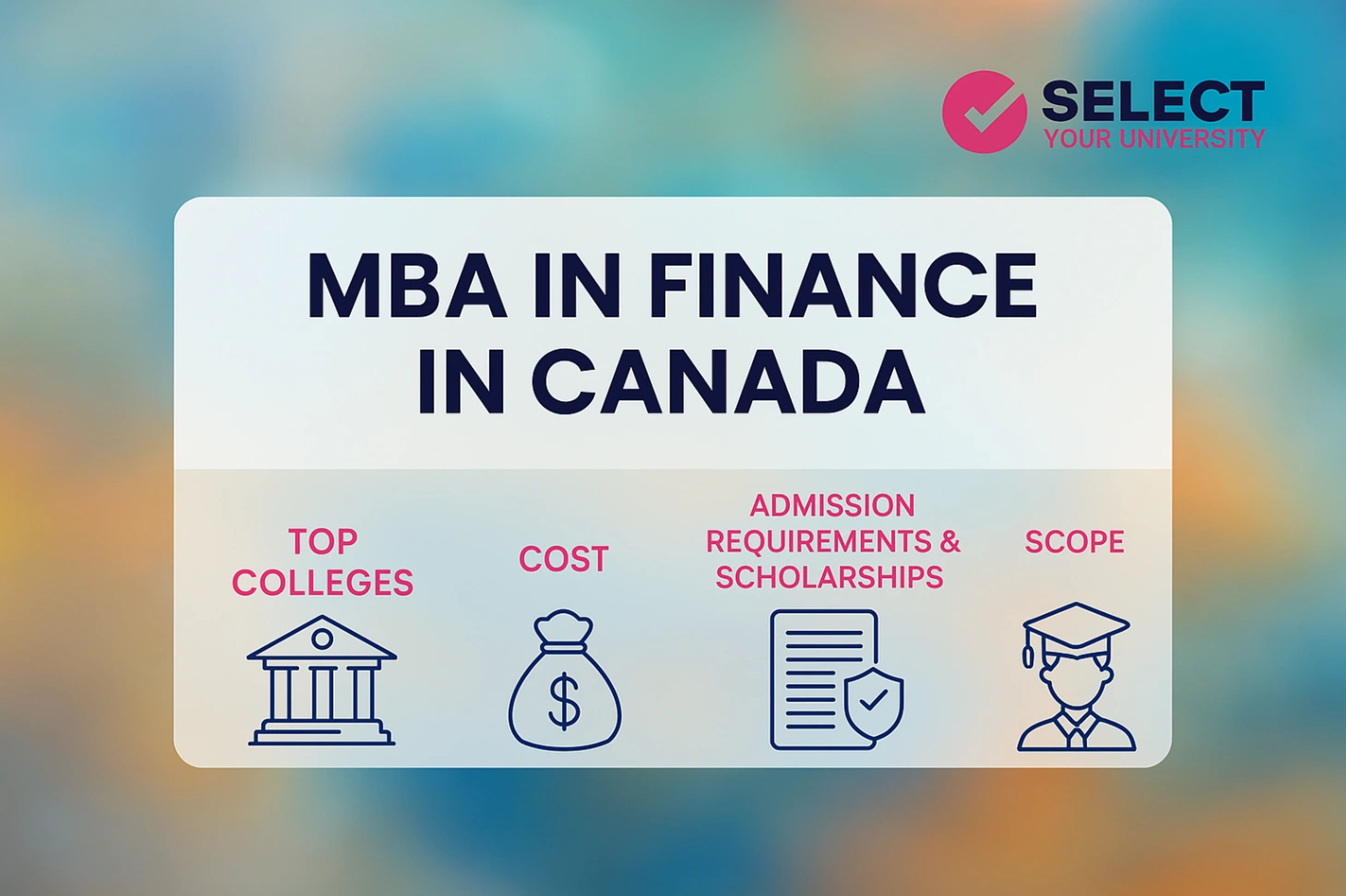 MBA in Finance in Canada